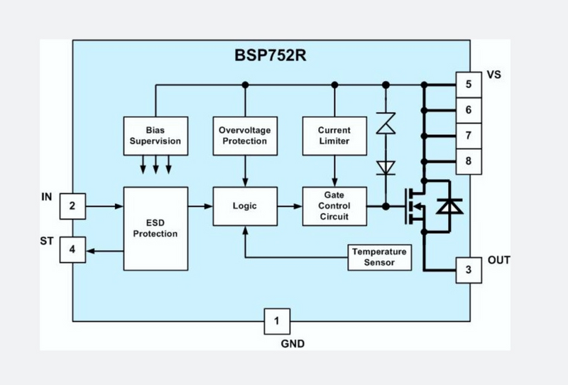 BSP752R - Spart Electronics