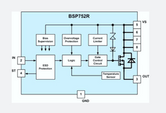 BSP752R - Spart Electronics