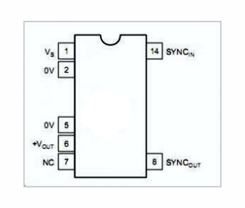 DCP010505BP - Spart Electronics