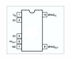 DCP010505BP - Spart Electronics