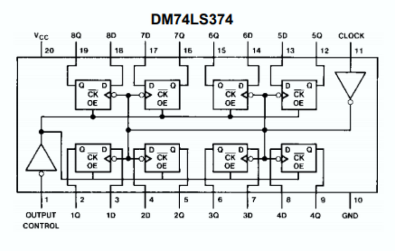 DM74LS374N - Spart Electronics