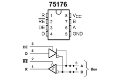 SN75176BD - Spart Electronics